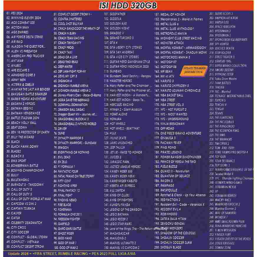 Daftar Game PS2 yang Layak Diremake: Menghidupkan Kembali Kenangan Emas