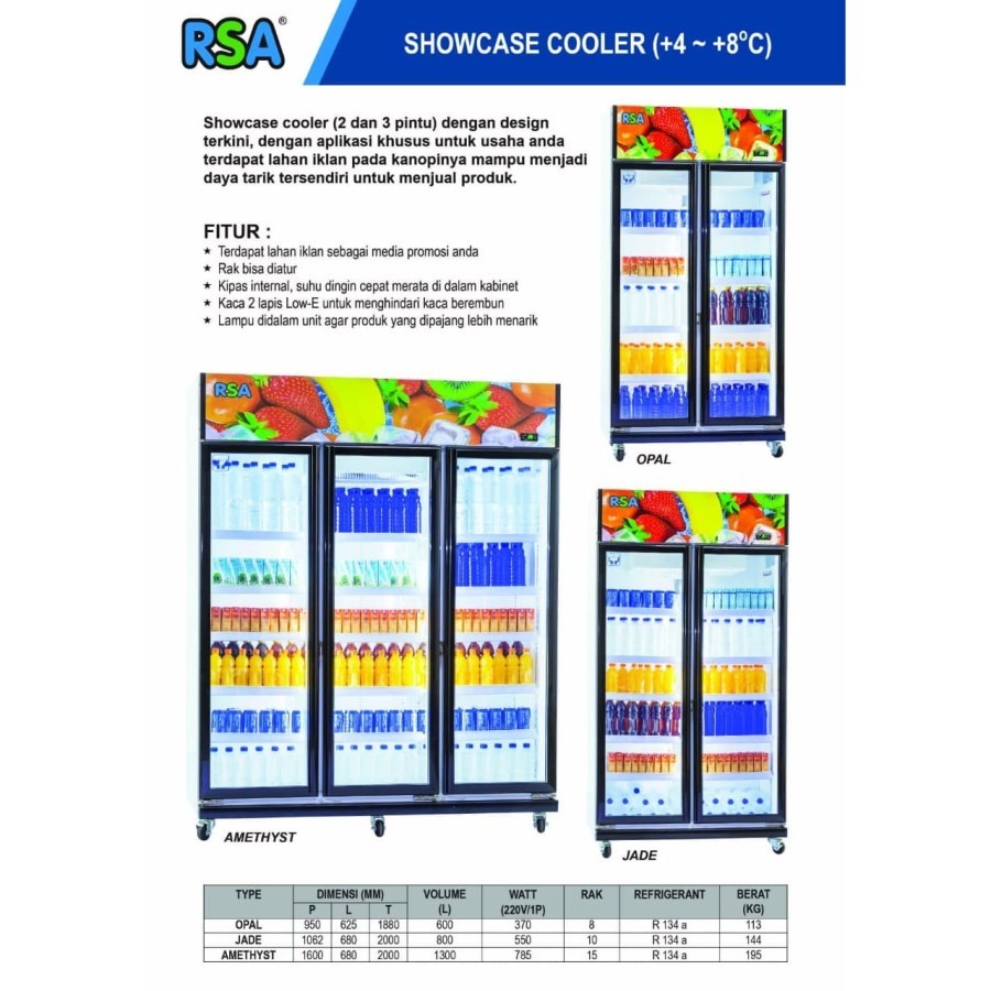 Jual RSA Showcase 3 pintu AMETHYST Display Chiller Cooler 1280 Liter ...