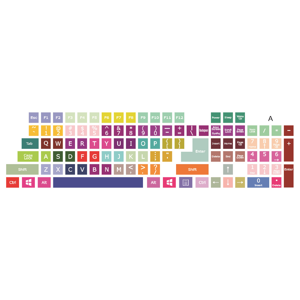 Jual BAHAN BONTAX / KERTAS GLOSSY STICKER ENGLISH FULL KEYBOARD ...