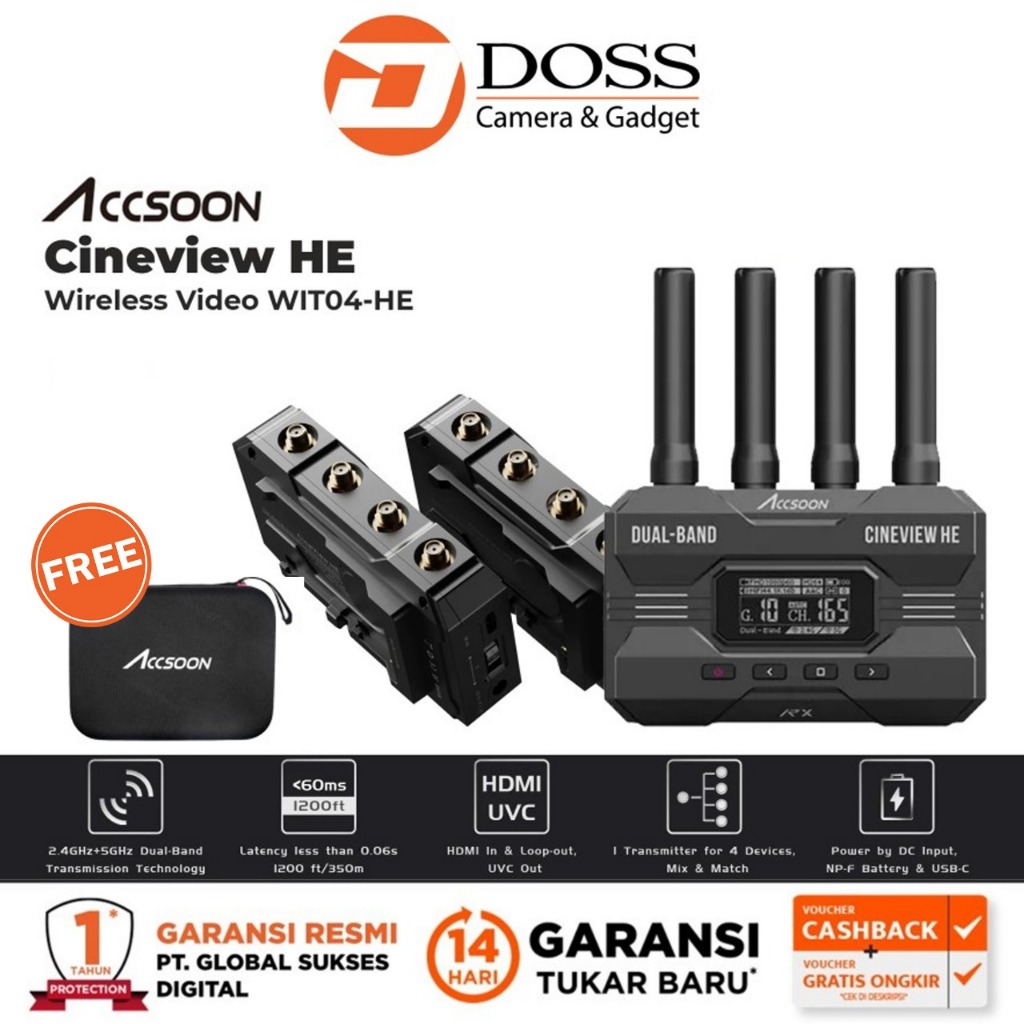 Accsoon CineView WIT04-HE-RX Ricevitore video Dual Band HDMI Wireless 1200ft (350m) Range up to 4 monitor dispositivi 2.4+5Ghz Latency less than 0.06s ( HDMI RX only