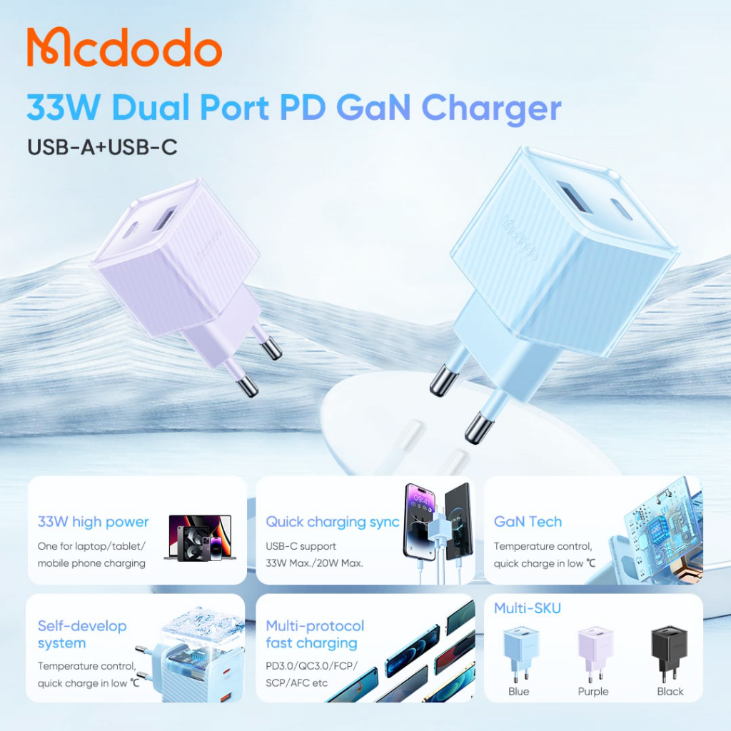 Jual Mcdodo Kepala Charger Gan W Dual Port Usb Type C Fast Charging