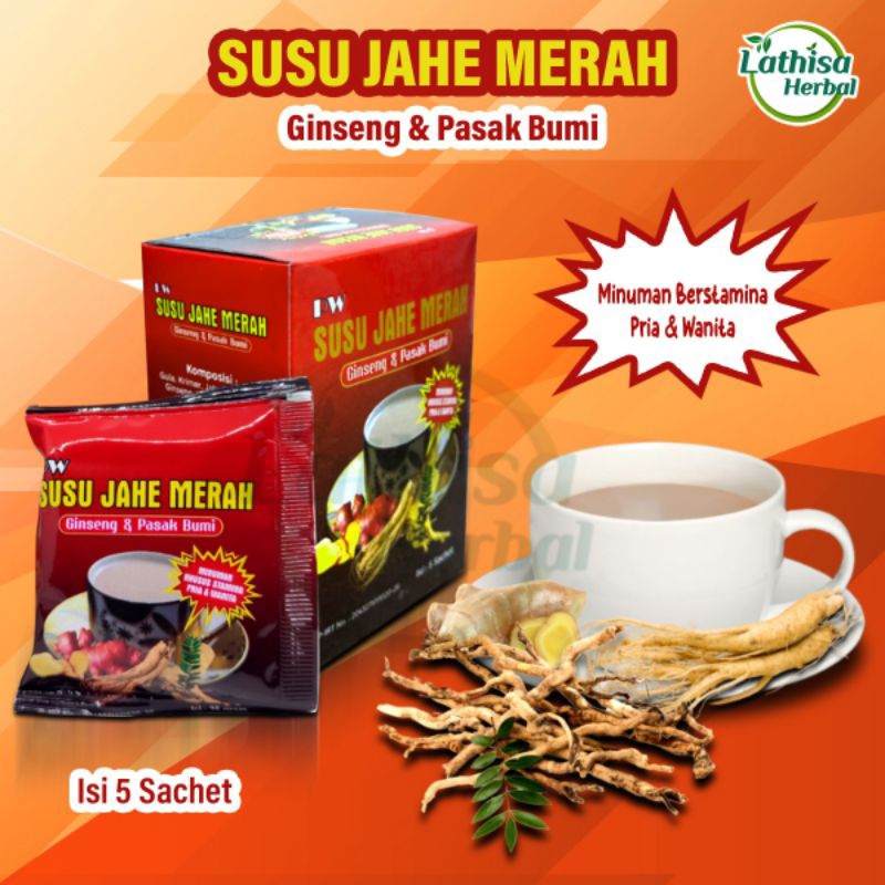 Susu Jahe Purwoceng