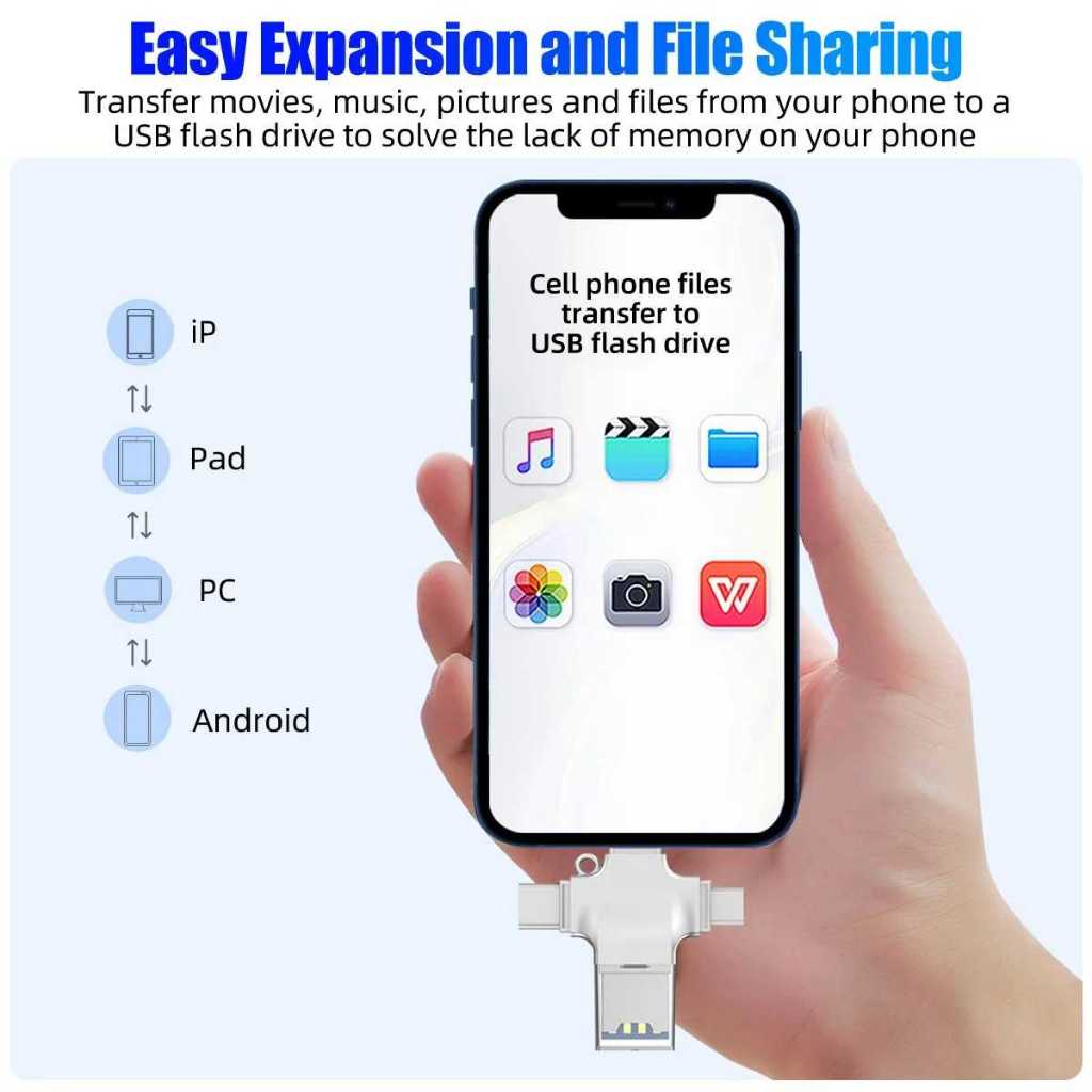 Jual card reader pc komputer laptop hp android tablet ipad 4in1 usb 3 0