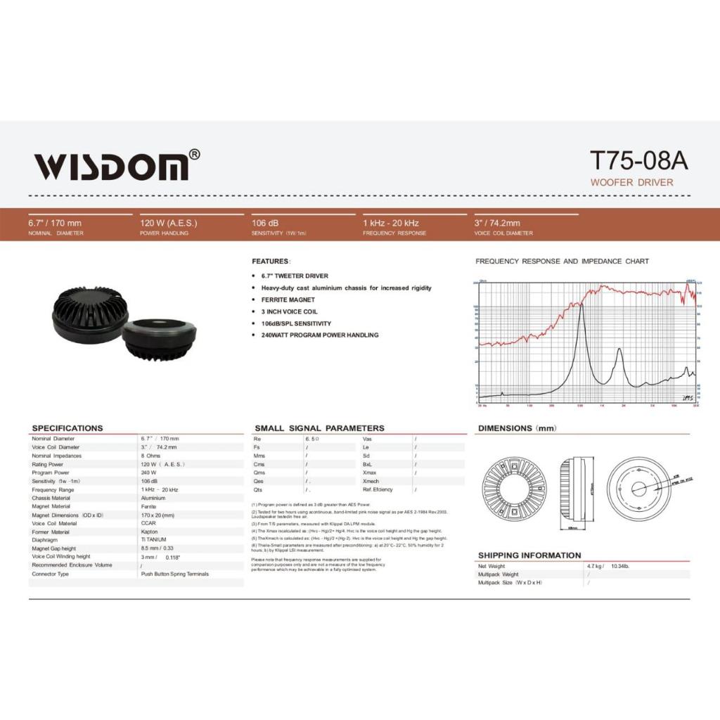Jual Driver Tweeter Wisdom Woofer T75-08A T 75 08 A T75 08A ORIGINAL ...