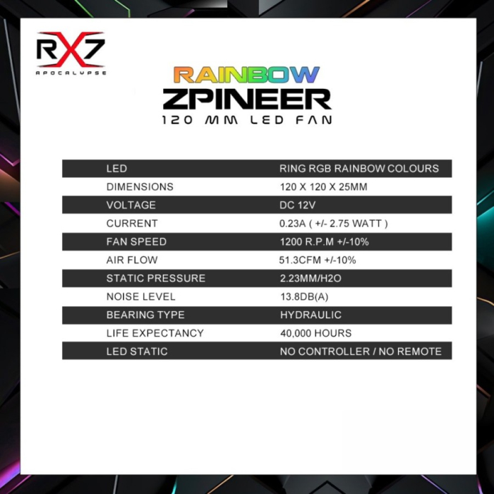 Jual FAN RGB RX7 12CM / FAN CHASING RGB / FAN CASING 12CM FULL COLOUR ...