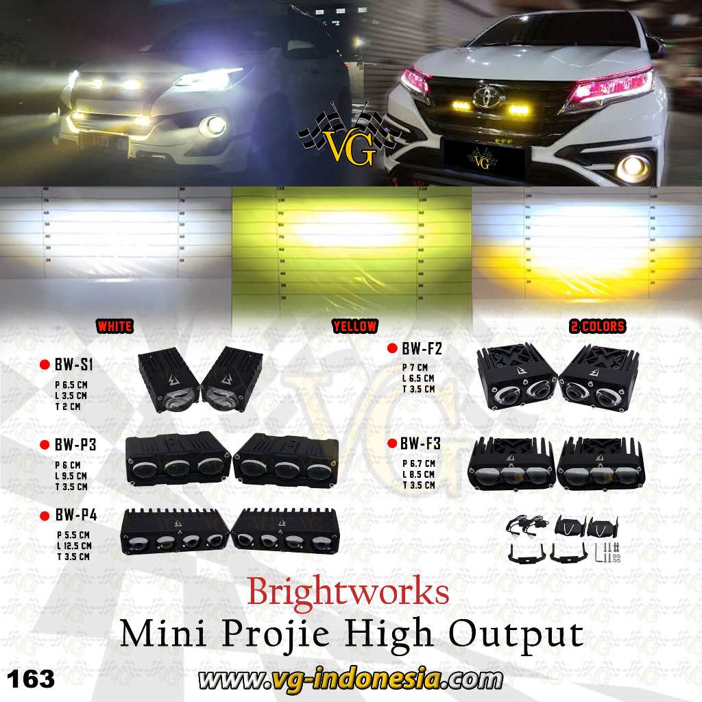 Jual BRIGHTWORKS MINI PROJIE MINI PROJECTOR 1 MATA 2 MATA 3 MATA 4 MATA ...