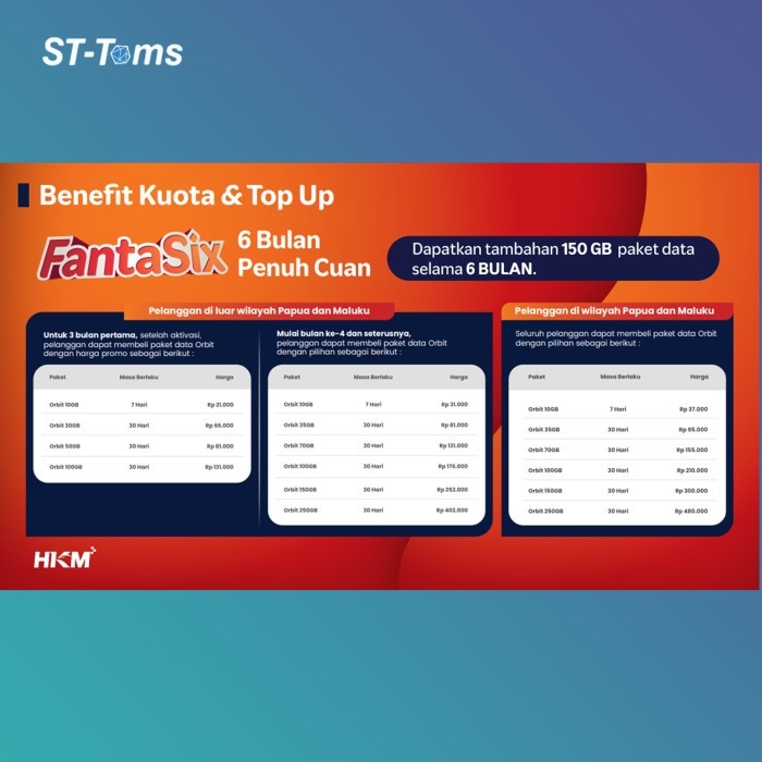 Jual Telkomsel Orbit Star G1 Modem Wifi Telkomsel Free Kuota HKM 0130 ...