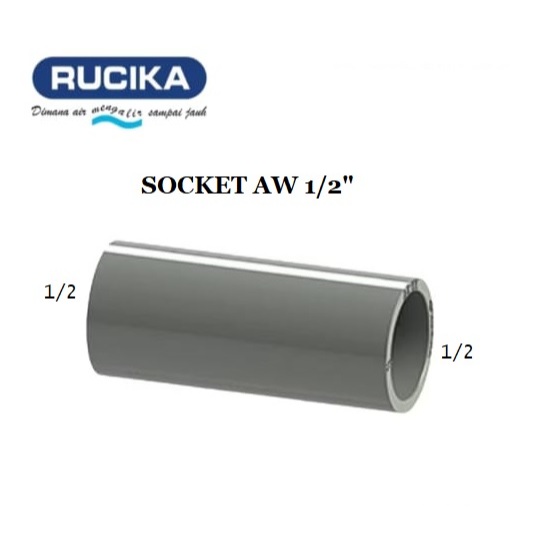 Jual SOCKET AW 1/2