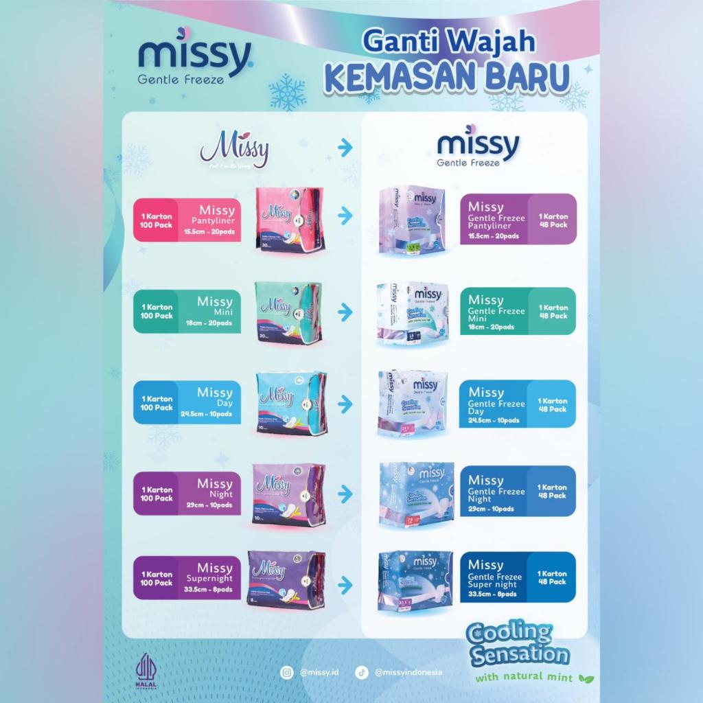 Jual SUNWAYSTORE - PEMBALUT MISSY / MISSY PANTILINER / MISSY MINI ...