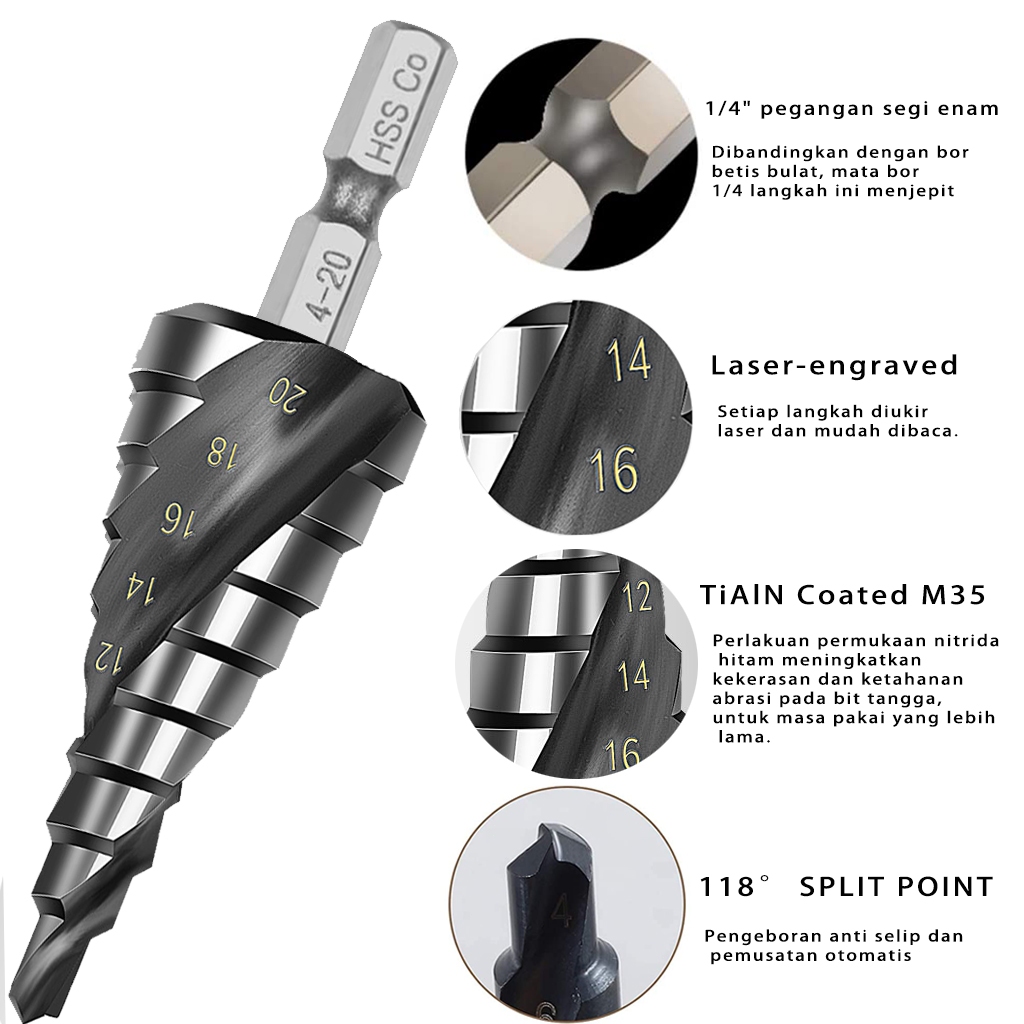 Jual Bor bit untuk stainless steel,HSS-Co M35 TiAlN dilapisi langkah ...