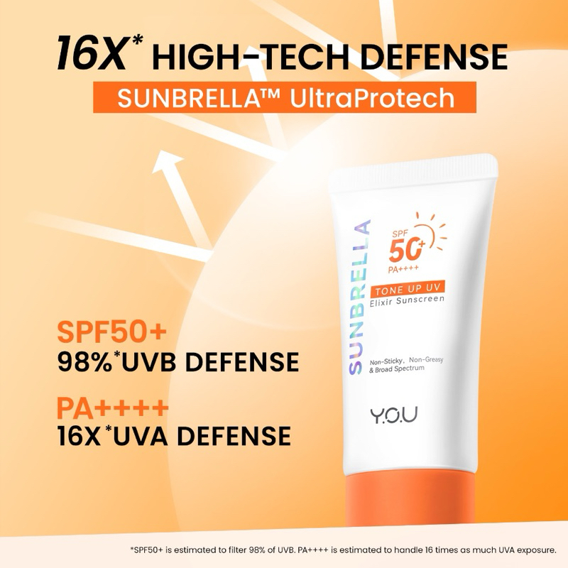 Jual YOU Sunbrella Tone Up UV Elixir Sunscreen SPF 50+ PA++++ Tabir ...