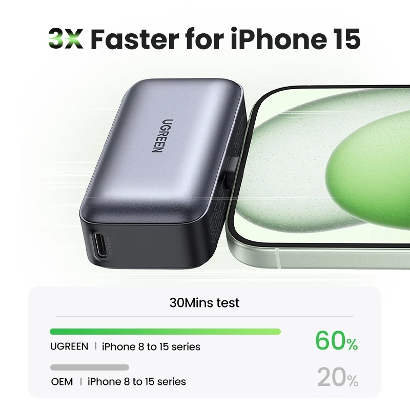 UGREEN Power Bank Mini 5.000mAh PD Fast Charging 20W with Phone Holder 35338