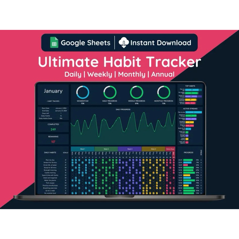 Jual Ultimate Habit Tracker Dark Mode Spreadsheet | Daily, Weekly ...