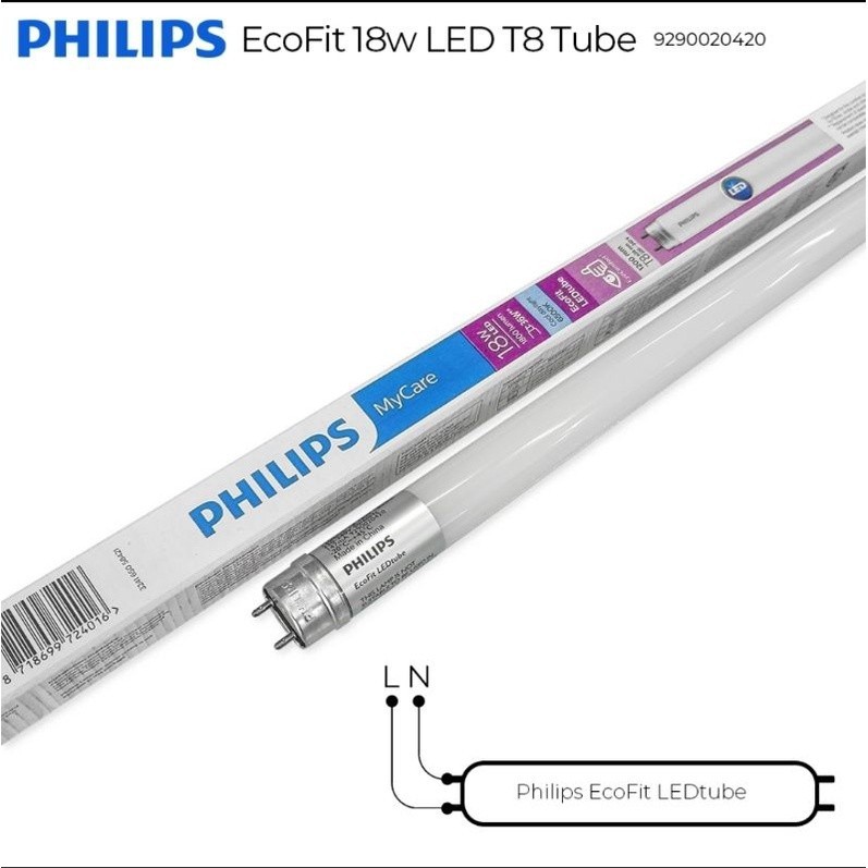 Jual TL Led T8 Ecofit 18w Philips Panjang 120cm | Shopee Indonesia