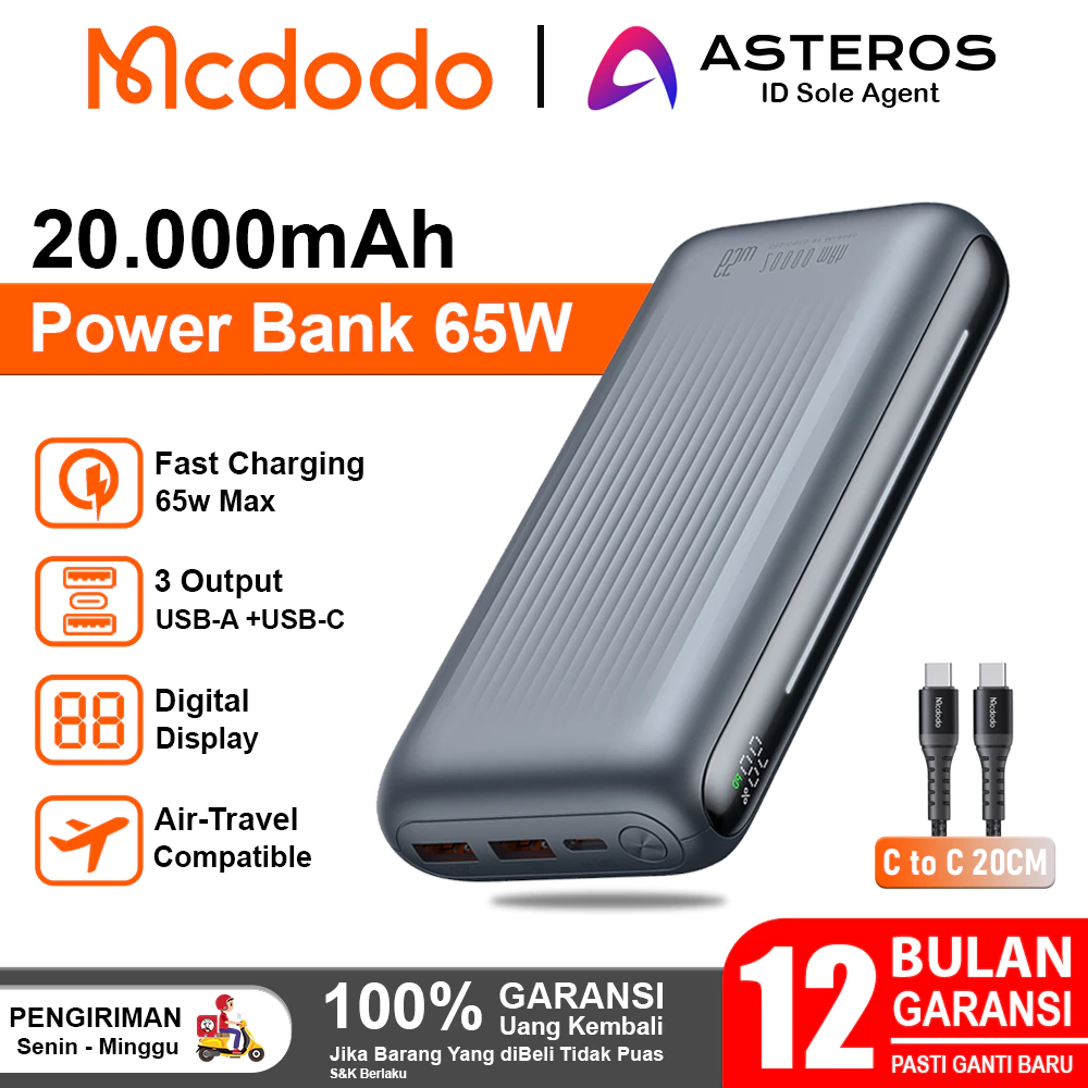 MCDODO PowerBank Laptop 20.000Mah QC3.0 PD Fast Charging 65w MC-4460