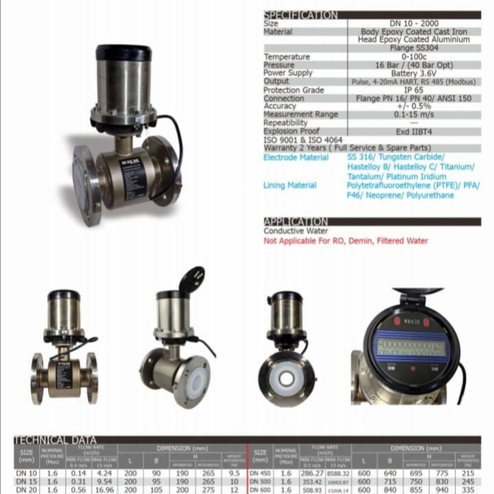 Jual Flow Meter SHM Electromagnetic Integrated Battery 2 Inch DN50 ...
