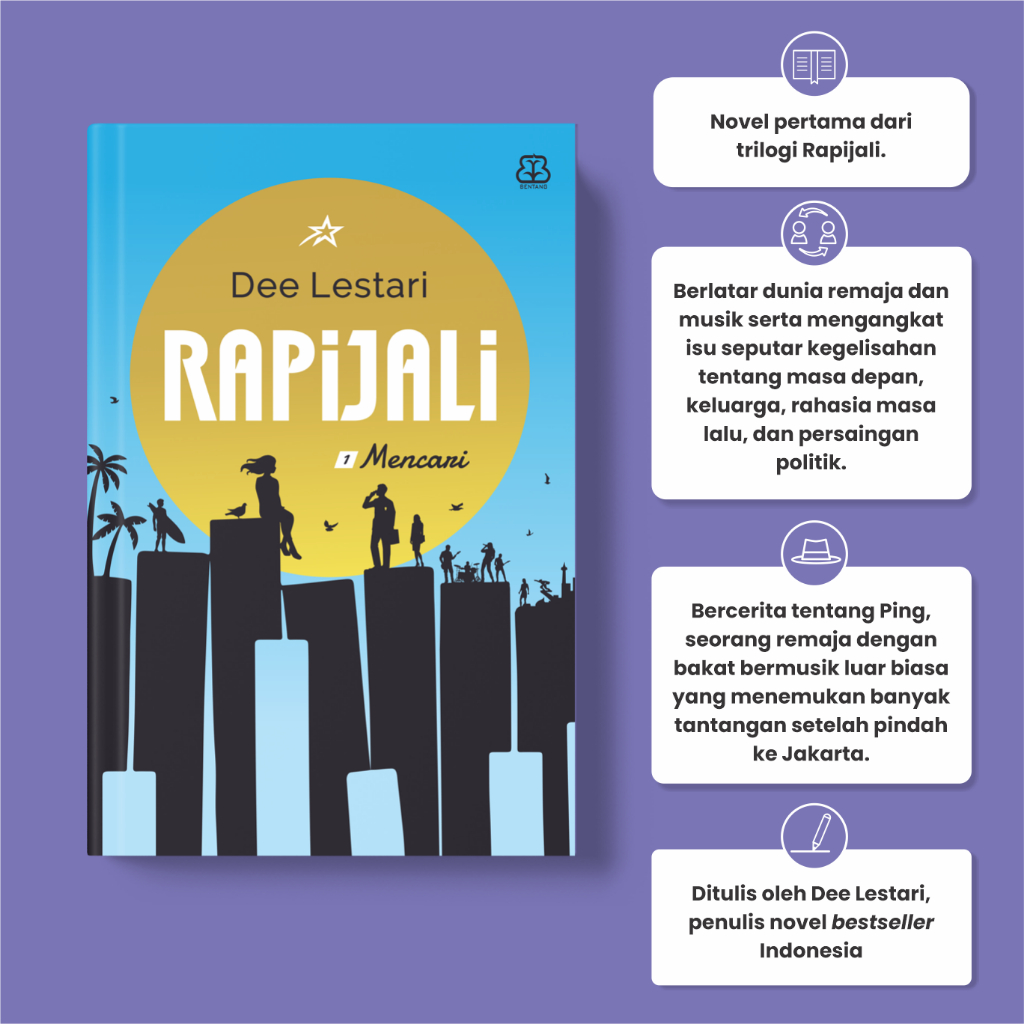 Rapijali novel setting in Jakarta and Batu Karas