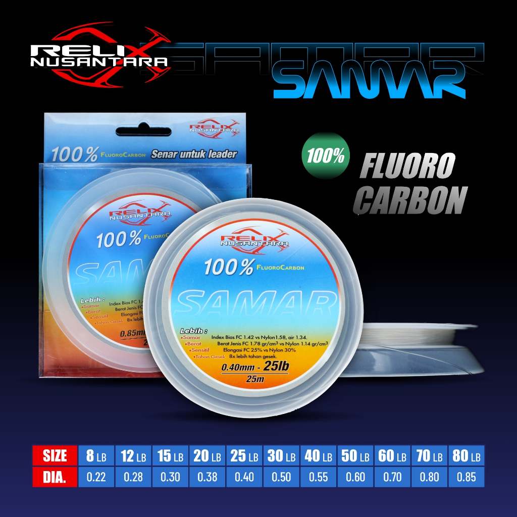 Jual Senar Leader SAMAR 100% Fluorocarbon dari RELIX Nusantara | Shopee ...