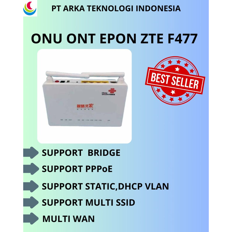 Jual MODEM ROUTER WIFI ONT EPON ONU ZTE ZXHN F477 ACCESS POINT WIRELESS ...