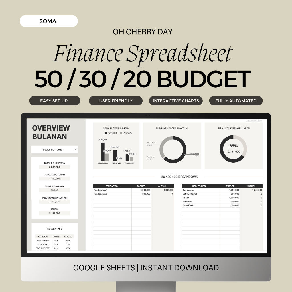Jual 50 30 20 Budget Tracker, Budget Spreadsheet, Laporan Keuangan ...