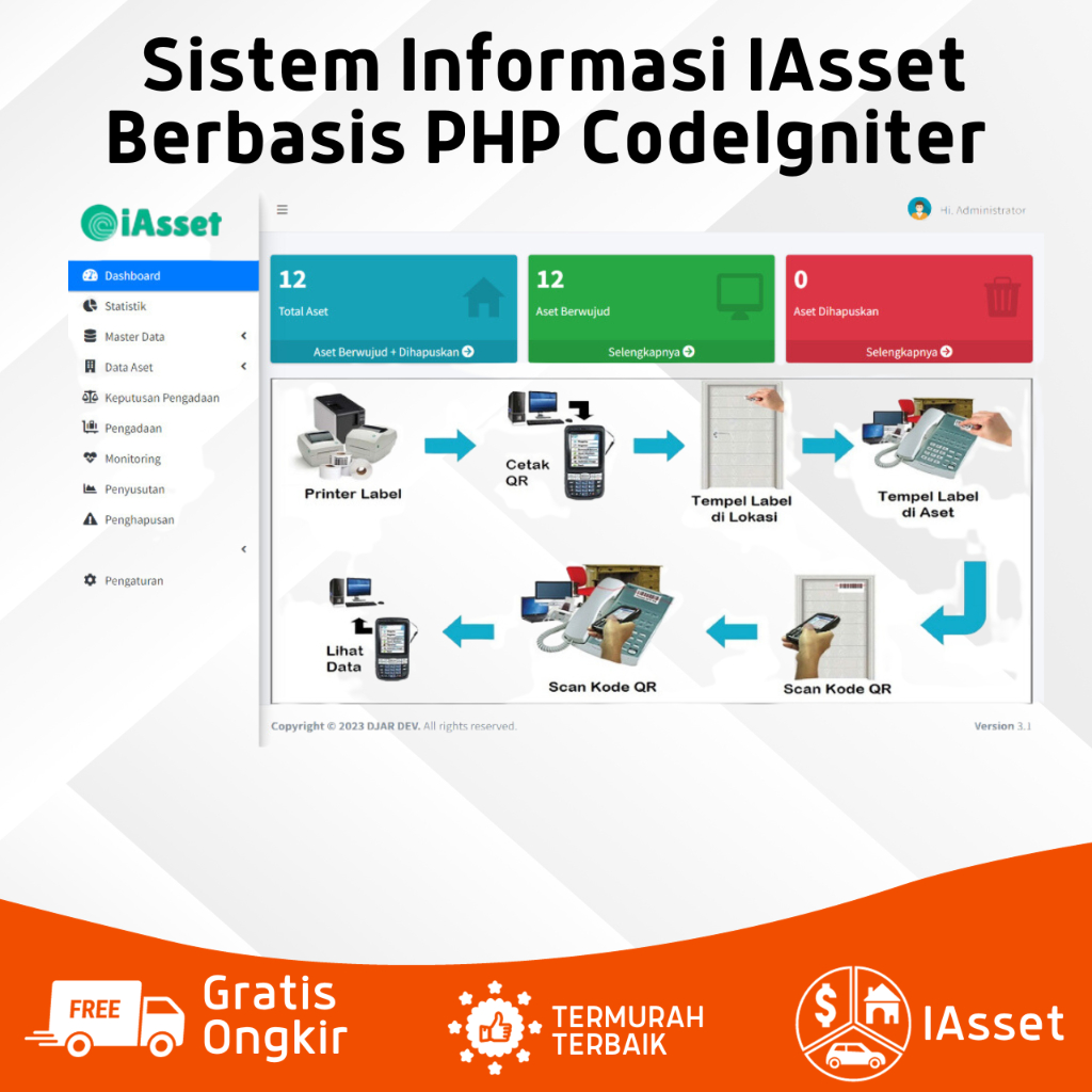 Jual Aplikasi Sistem Informasi IAsset Berbasis PHP CodeIgniter | Shopee ...