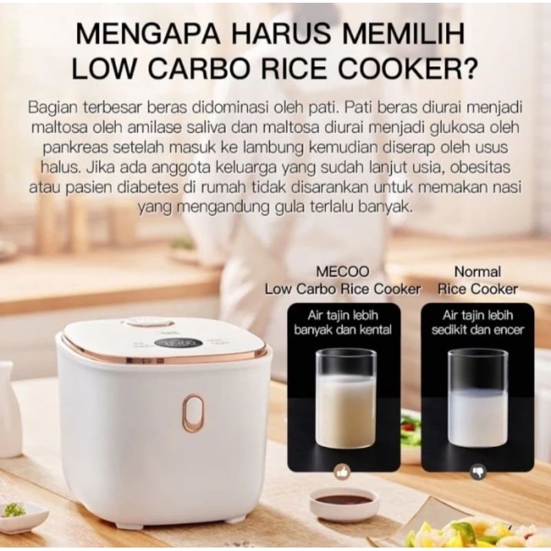 Jual Mecoo Aesthetic Rice Cooker Low Carbo Low Sugar 400 Low Watt -1,5 ...