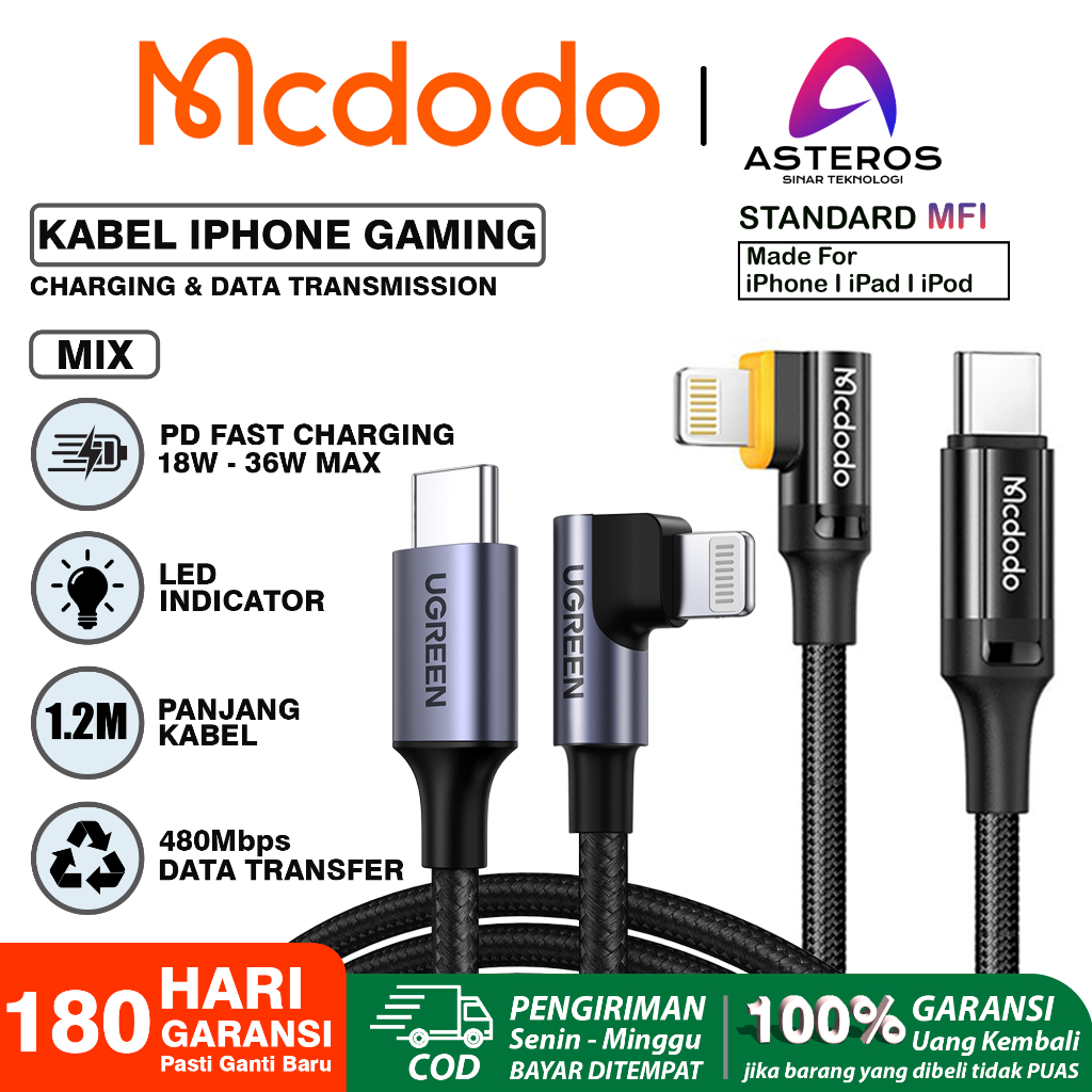 Jual Mcdodo Kabel Gaming Iphone Type C To Lightning Pd Fast Charging