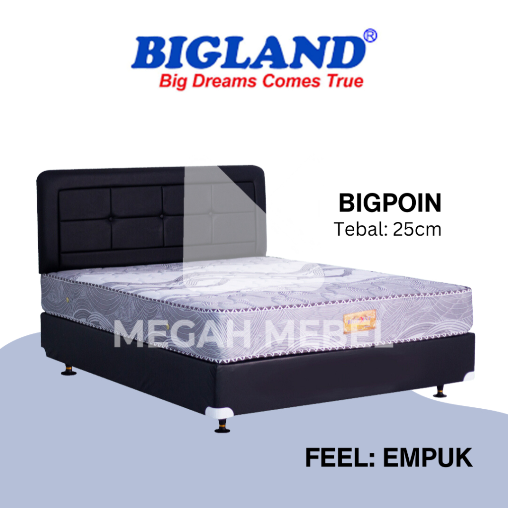Jual Bigpoint Spring Bed by Bigland Kasur Saja Full Set | Shopee Indonesia