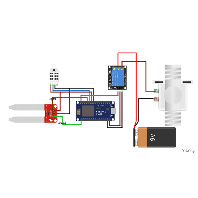 Jual KIT PEMBELAJARAN IOT SMART GARDEN MENGGUNAKAN BLYNK | Shopee Indonesia