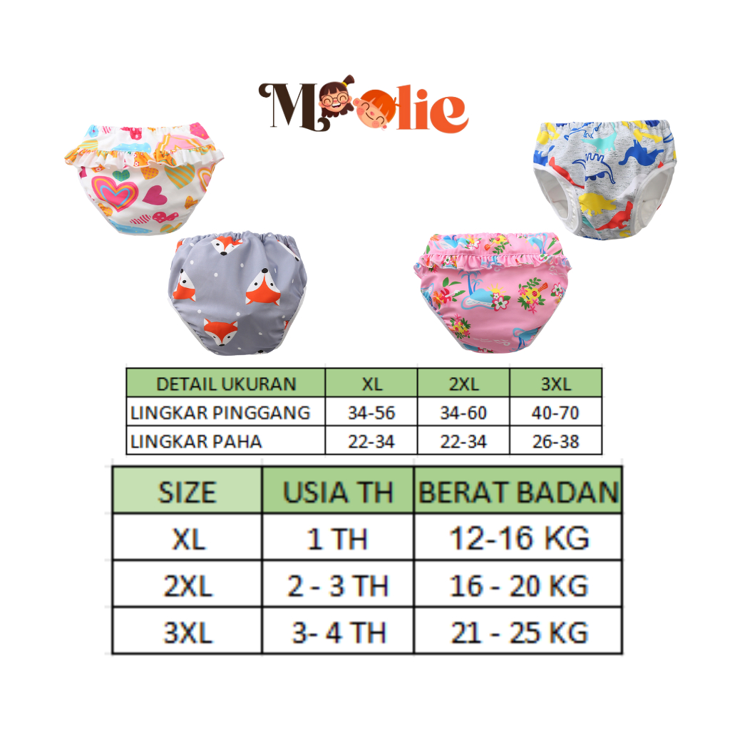 Jual Moolie Popok Renang/ Diapers Renang/ Diapers Washable Renang ...