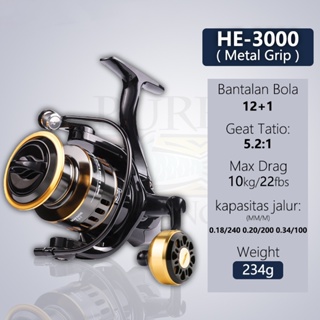 Menjual Peralatan Memancing: Kekili AjiKing