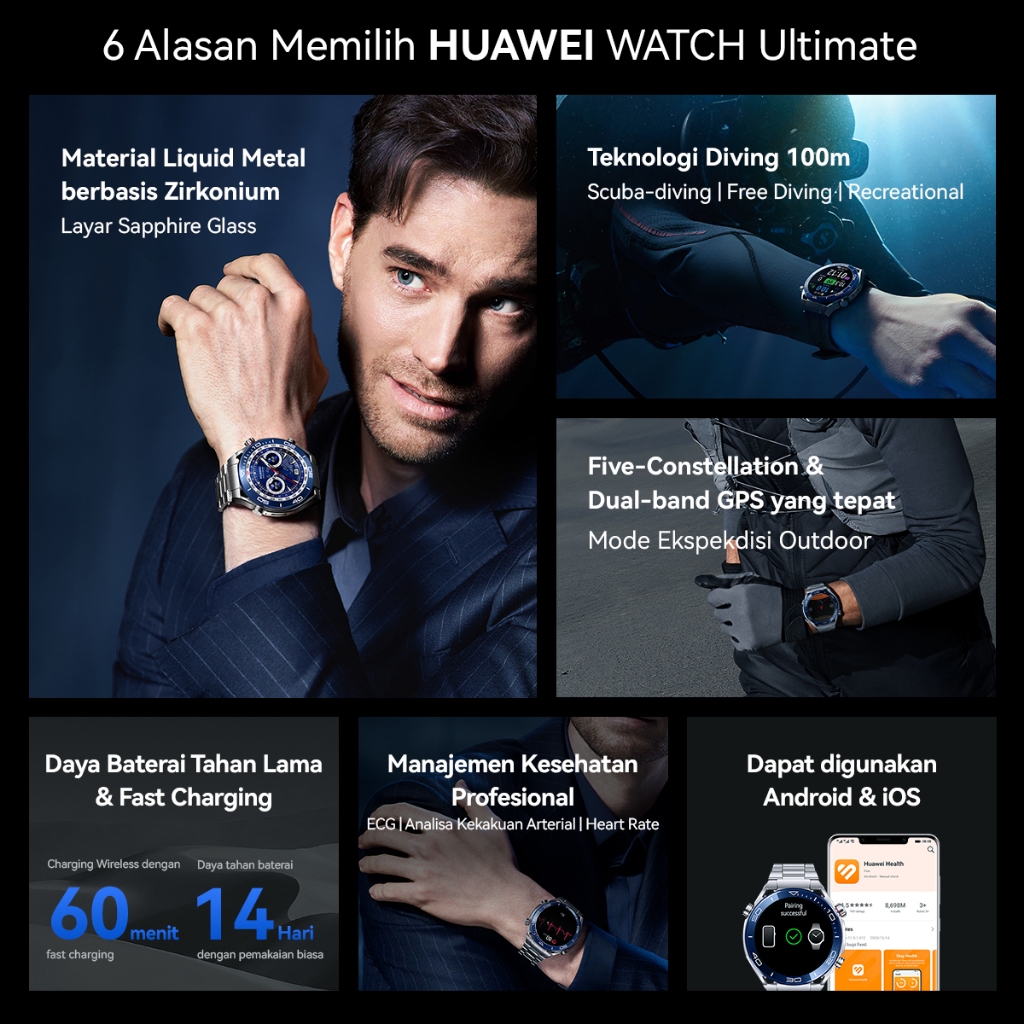 HUAWEI WATCH Ultimate