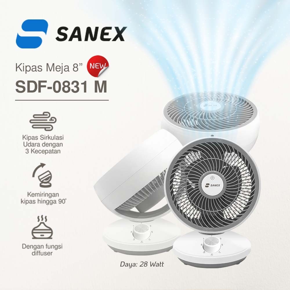 Jual Sanex Desk Fan Kipas Angin Meja 8 Inch Sdf 0831 D Design Modern And Minimalis Warna Putih 8636