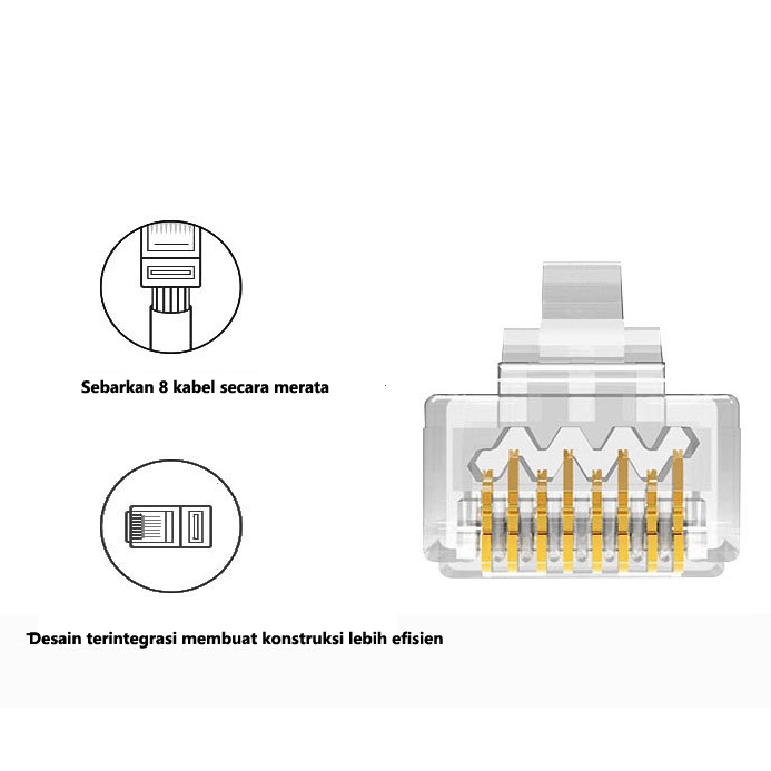 Jual PixEILink RJ45 connector LAN Jack RJ 45 satuan eceran Kepala ...