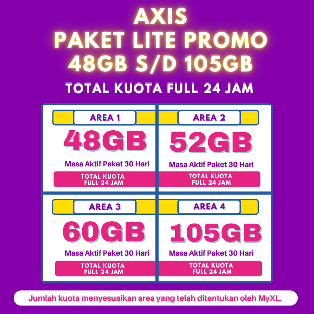 Jual Harga Agen Paket Data Axis Isi Ulang Bronet Owsem Murah Harga