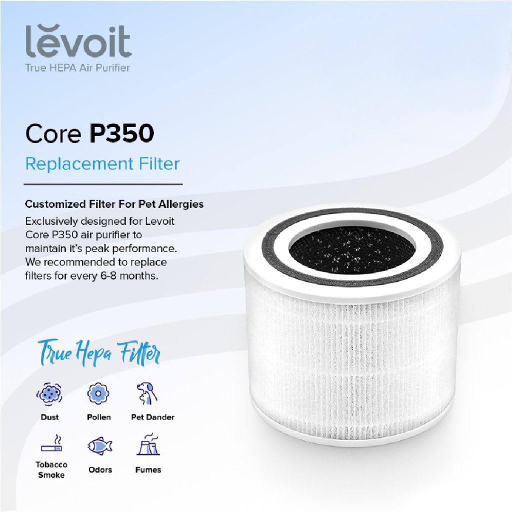 Jual Levoit Replacement HEPA H13 Filter Pengganti For Levoit Core P350 ...