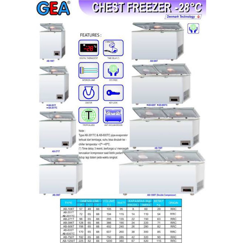 Ukuran freezer deals gea