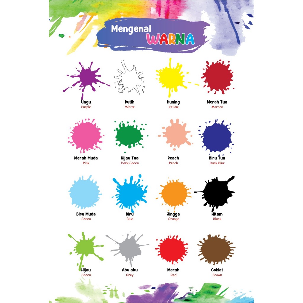 Jual Poster Edukasi Anak Mengenal Warna - Poster Belajar Anak TK