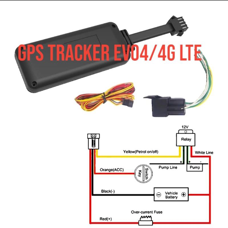Jual GPS TRACKER EV04/4G BISA MATIKAN MESIN FREE APLIKASI WANWAYTRACK