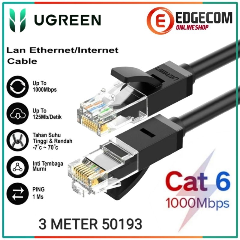 Jual UGREEN Kabel Lan RJ45 Cat6 1000Mbps / Gigabit Ethernat Cable ...