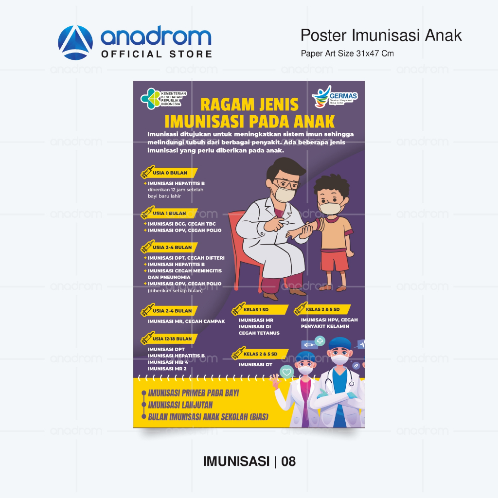 Jual Poster Pentingnya Imunisasi Pada Anak | Poster Imunisasi Anak ...