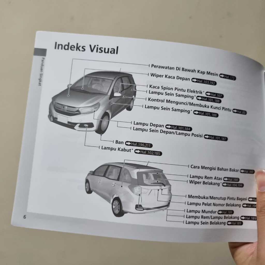 Jual Buku Panduan Honda Mobilio 2017 2018 2019 2020 2021 2022 2023