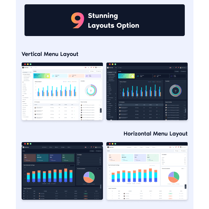 Jual Dashcode v2.7.0 - Tailwind Admin Dashboard Template (HTML, Laravel ...