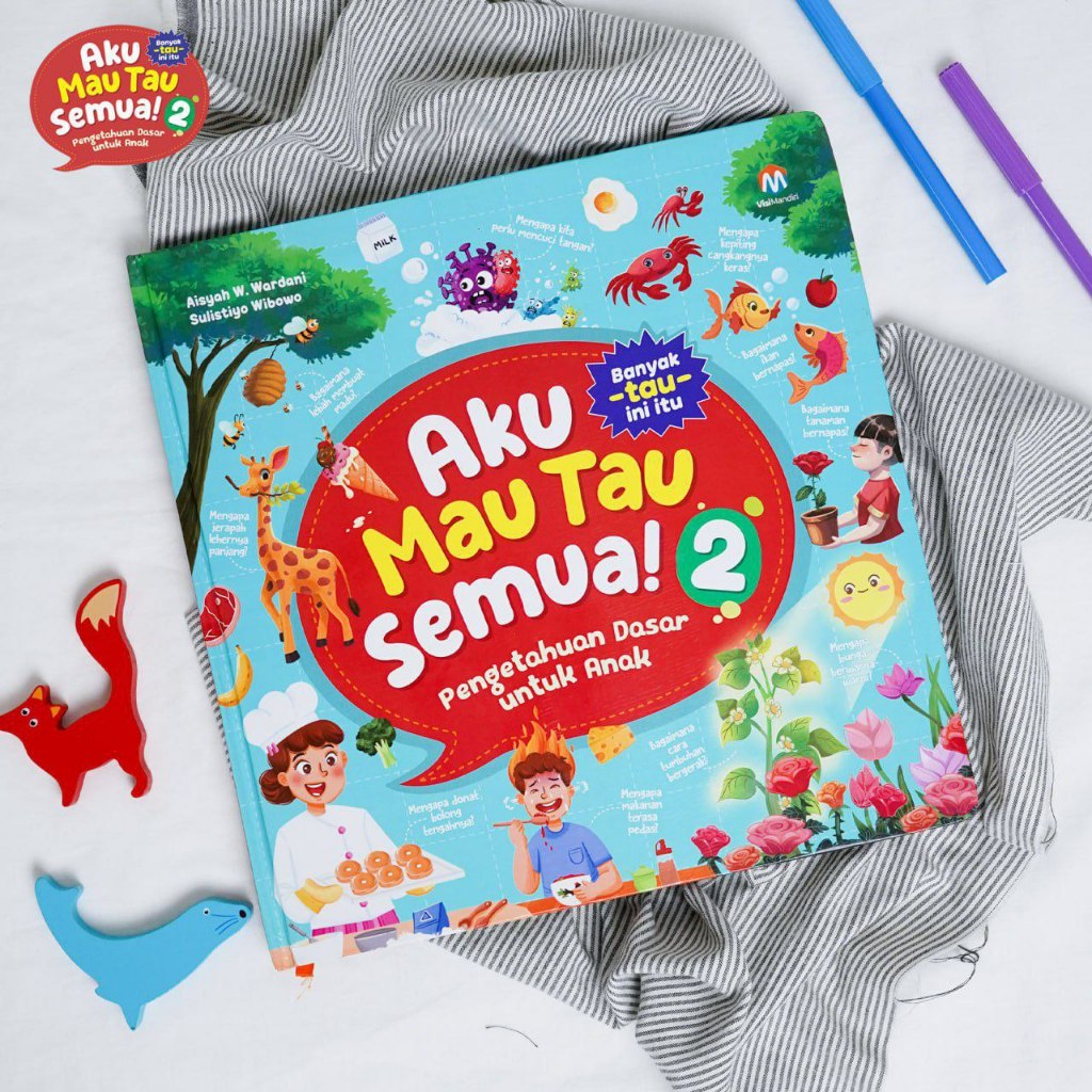 Jual BONUS POSTER Buku Boardbook Interaktif My First Book 100 Kata ...