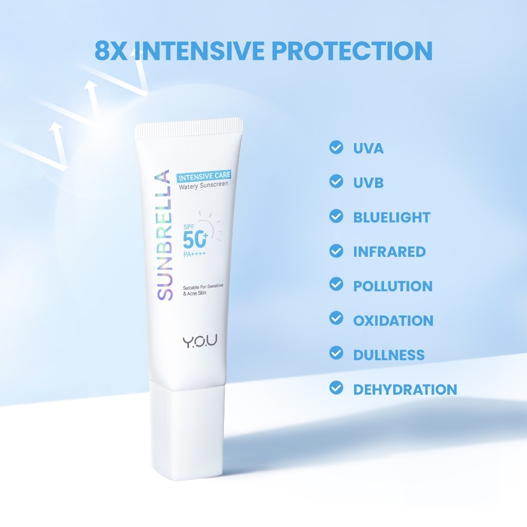 Jual YOU Sunbrella Sunscreen Series SPF50+ PA++++ | Sunscreen Serum ...