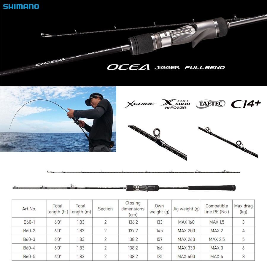 Jual Ocea Jigger Full Bend Solid Black Jigging Rod Joran Pancing