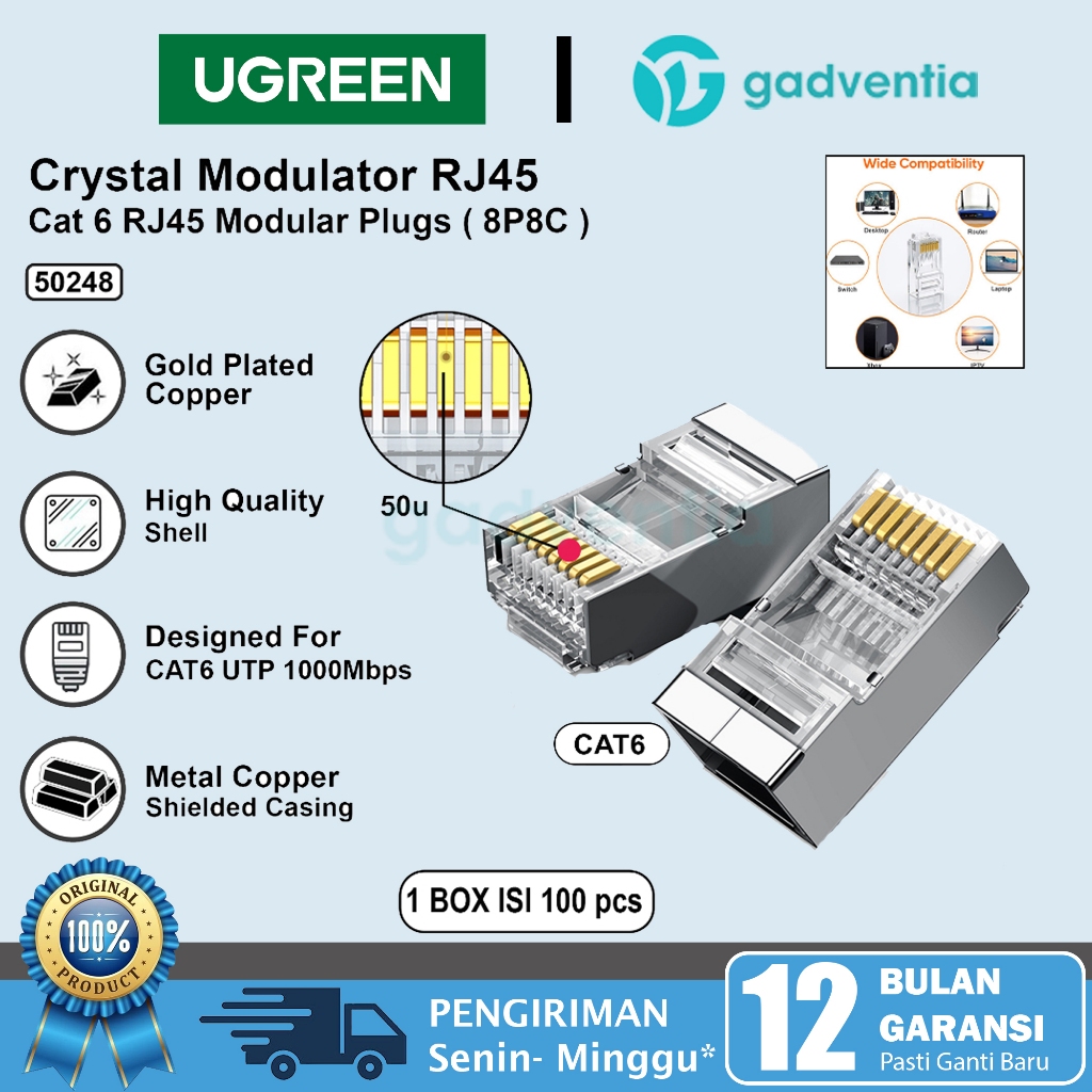 Jual UGREEN Connector Network Internet Modem RJ45 Cat5e UTP Full ...