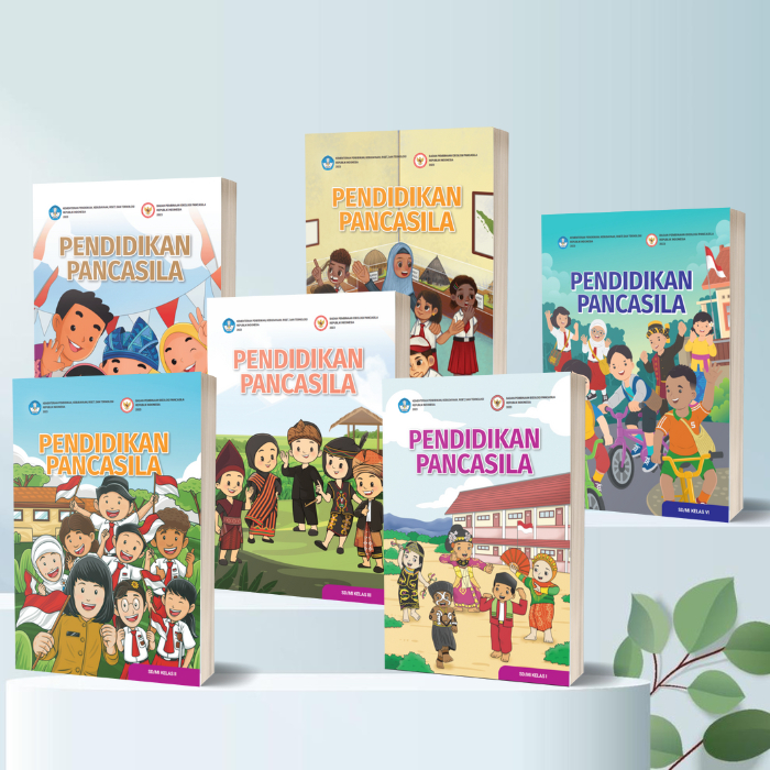 Jual Buku Pendidikan Pancasila Kurikulum Merdeka Kelas 1-6 SD/MI ...