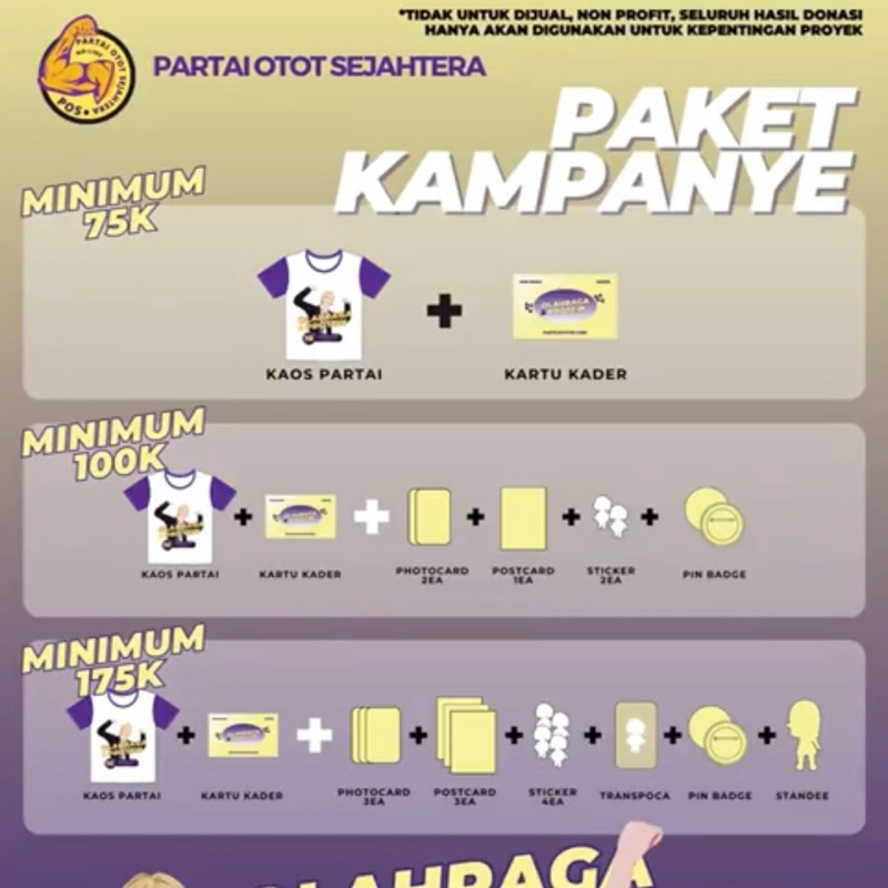 Jual [WAJIB BACA DESKRIPSI SEBELUM CO] Birthday Kit Reward Noah ...