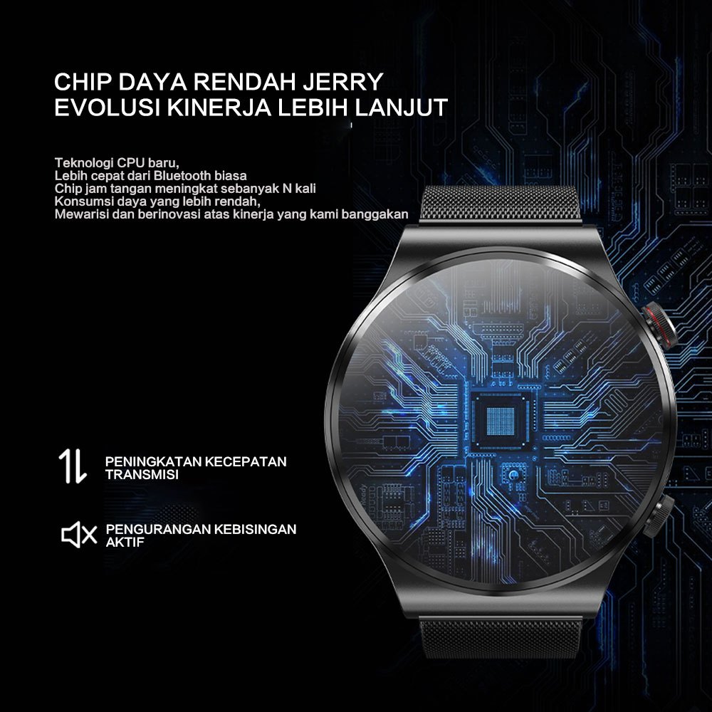 Jual 2024 New TM01 Pro Smartwatch Sports Mode Sleep | Heart Rate | IP68 ...